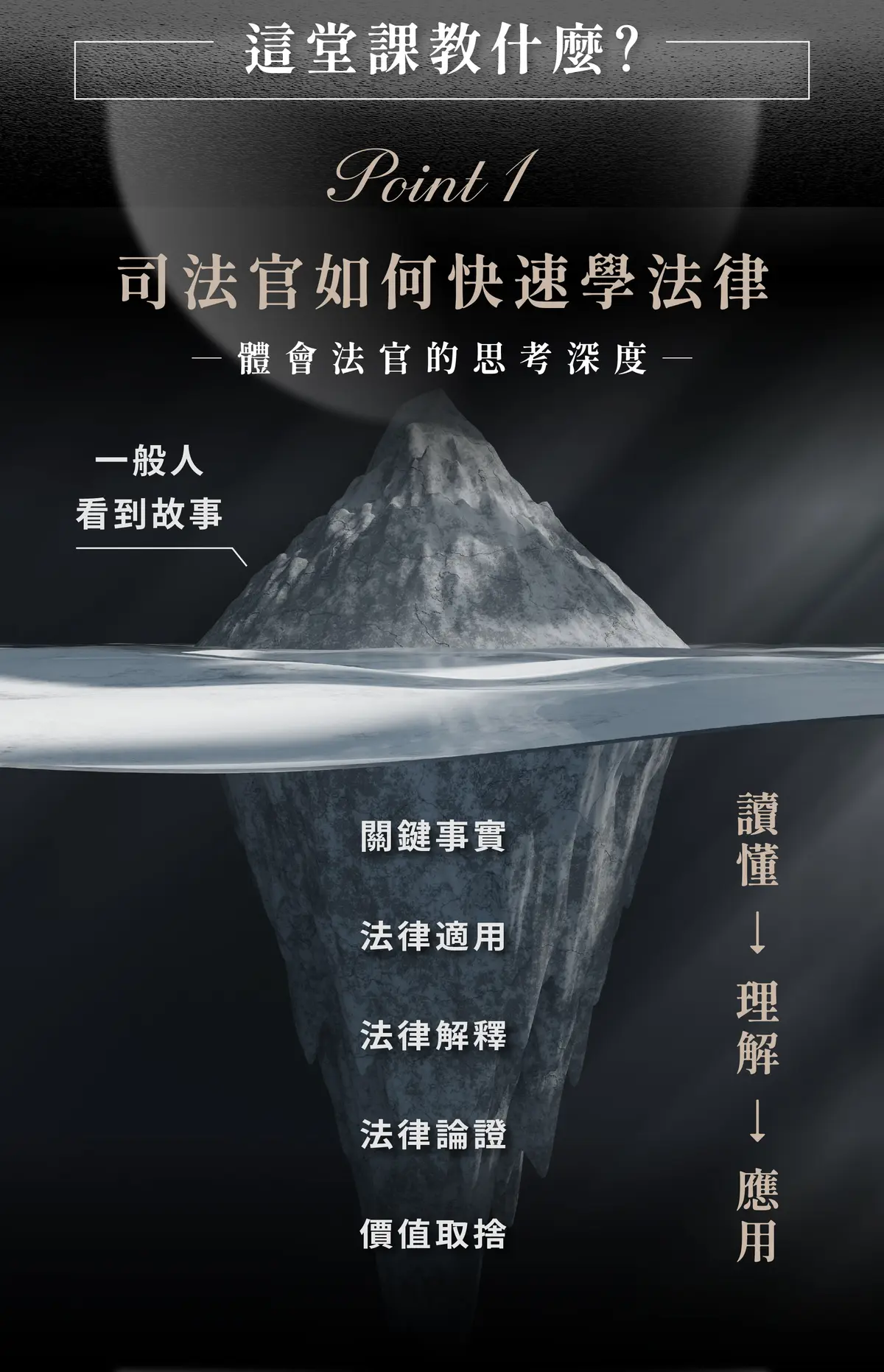 判決實戰課程介紹圖 4