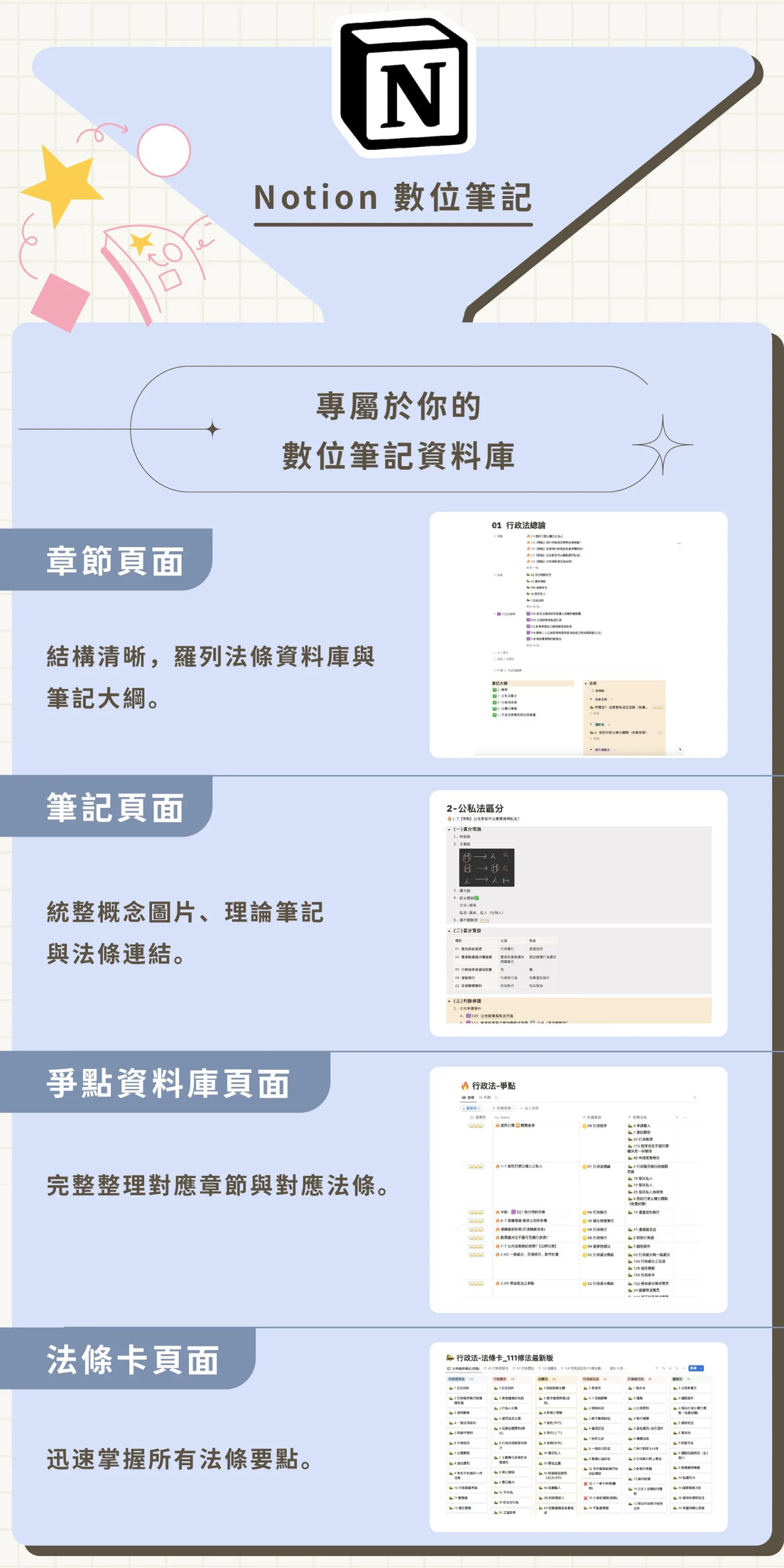 高考上榜獨家 Notion 數位筆記資料庫｜銷售說明長圖 4/7