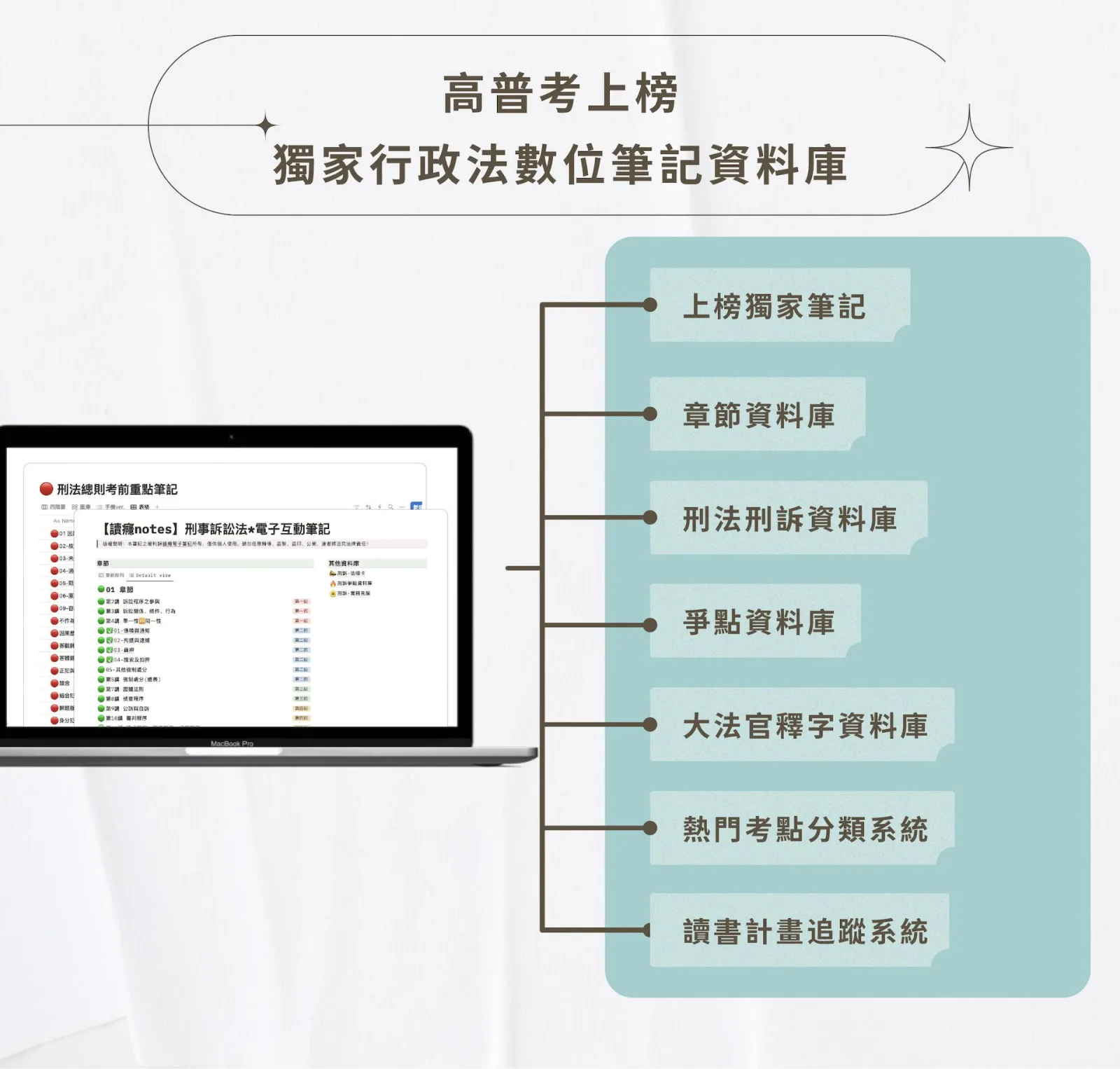 高考上榜獨家 Notion 數位筆記資料庫｜銷售說明長圖 3/7