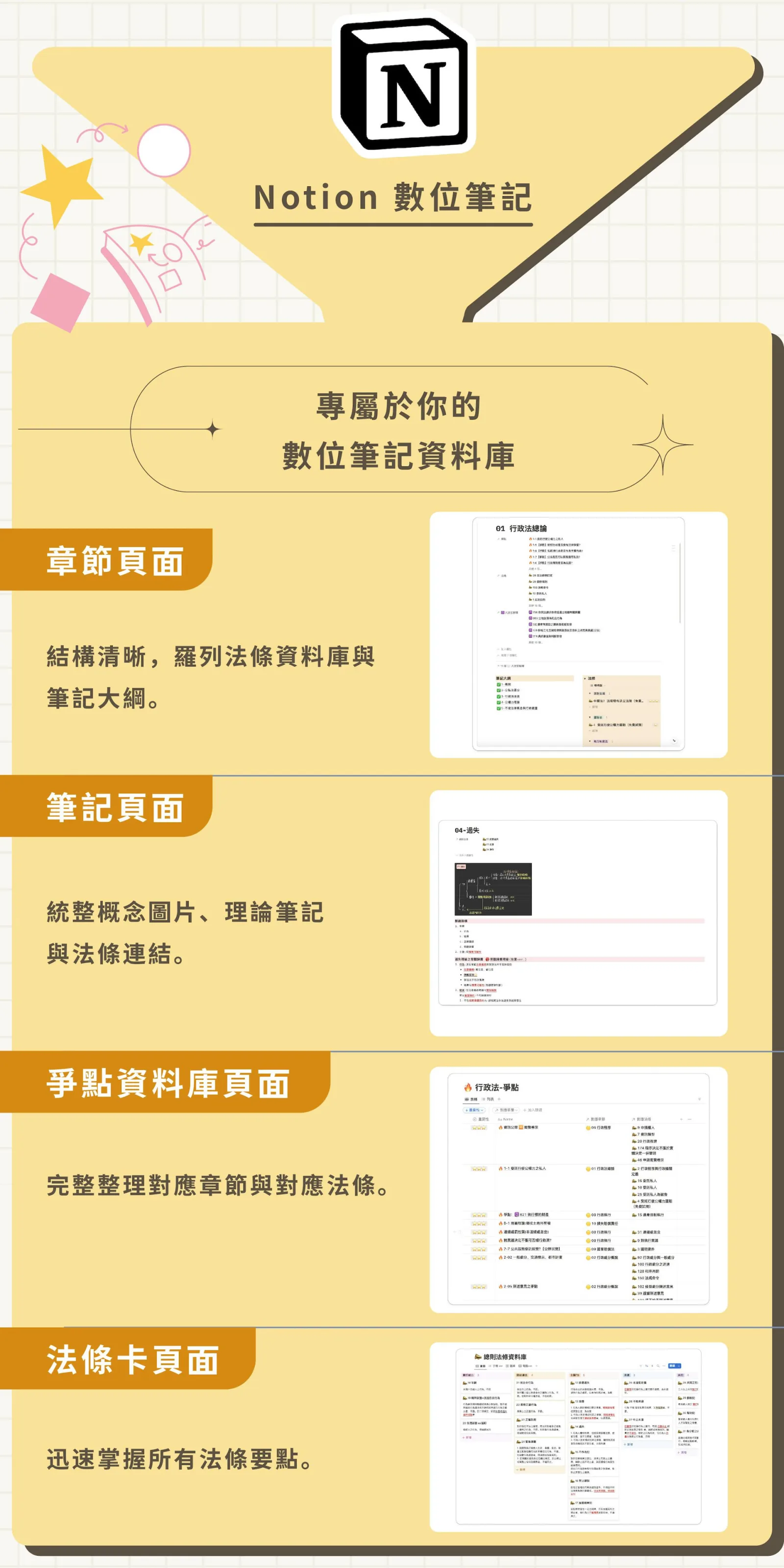 高考上榜獨家 Notion 數位筆記資料庫|銷售說明長圖 4/7