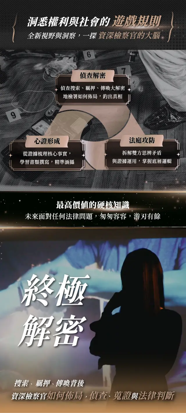 第二章:偵查地圖:穿透表象的核心爭點(心法篇)