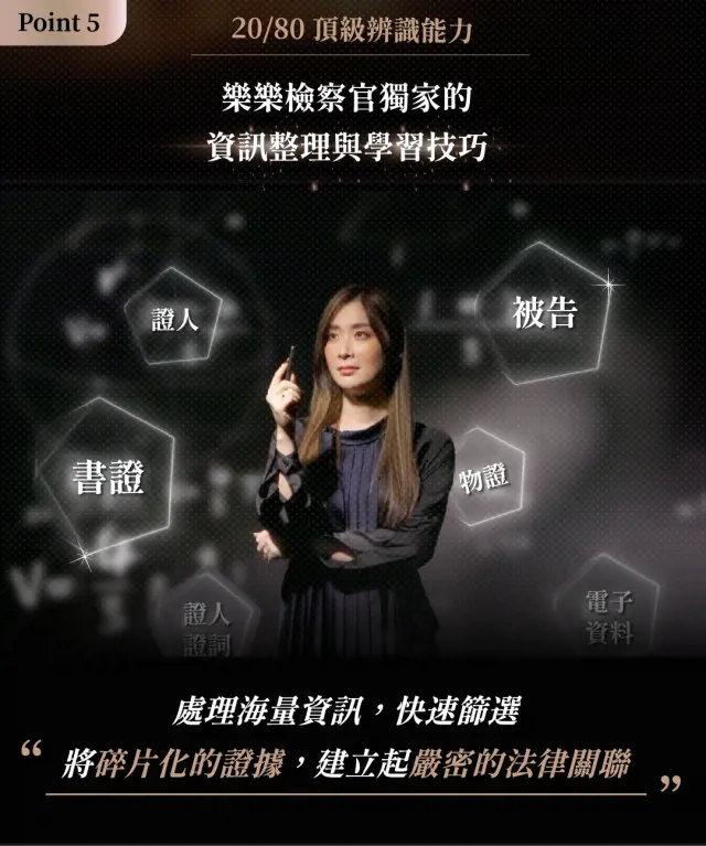 第五章:頭腦的極限運動:法庭攻防與詰問(實戰篇)